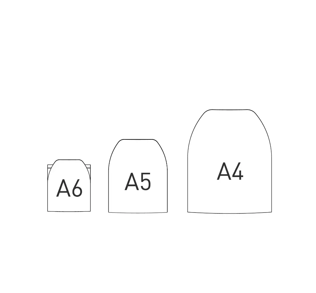 Alle Format A6-A4.webp